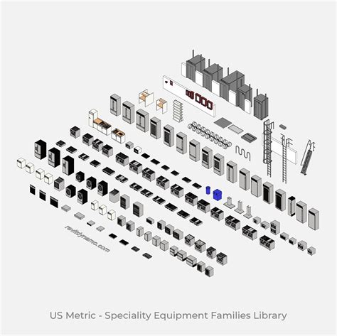 junction box revit family download|revit electrical family library.